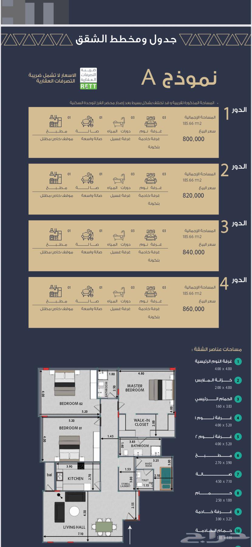 75 bedroom apartment in Al Muntazah 7