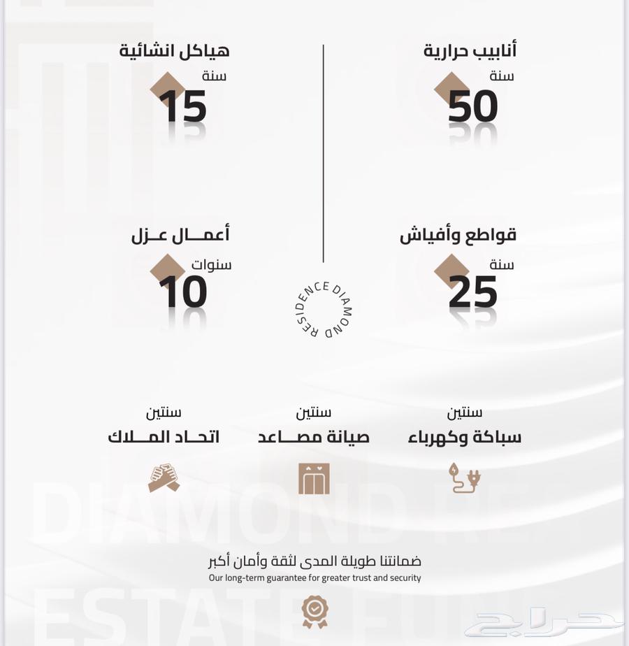شقة 3 غرف في الهجرة 2