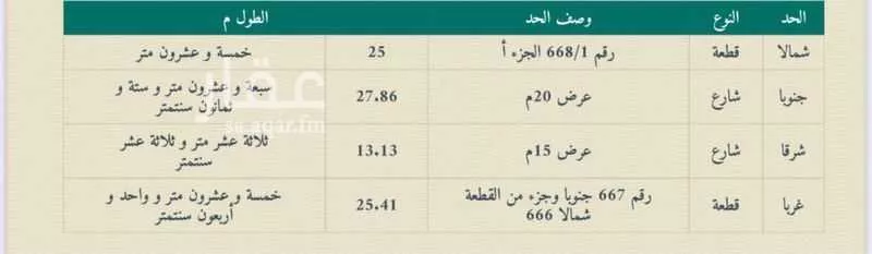 أرض 481 م² في البشائر 2