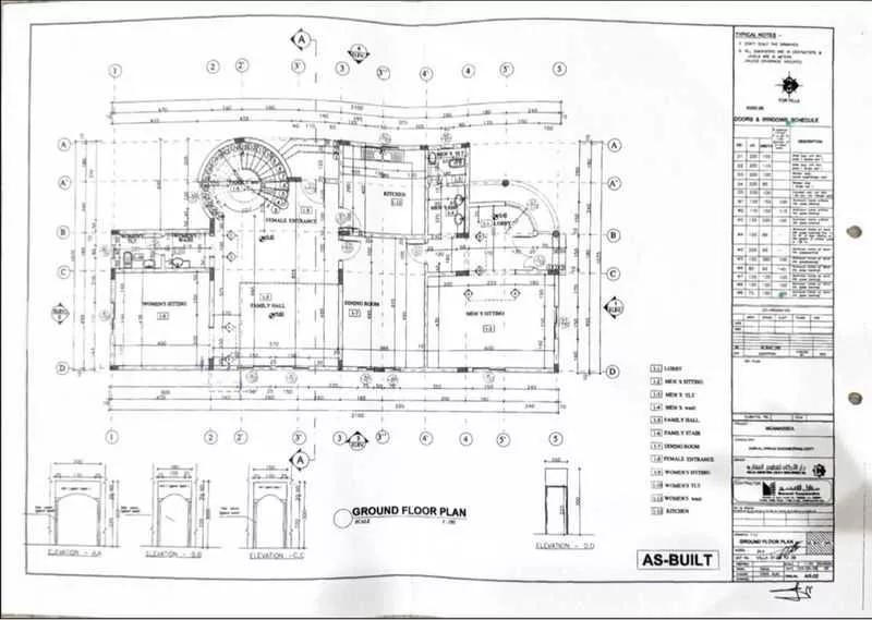 9 bedroom villa in Al Munsiyah 3