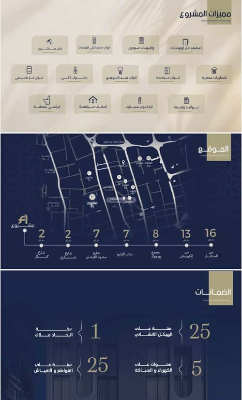 شقة 3 غرف في الروضة 2