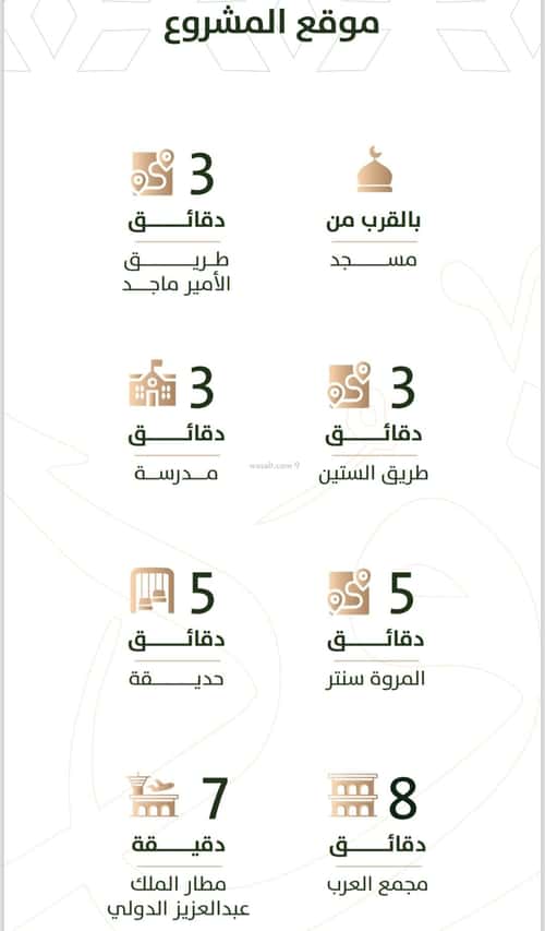 شقة 3 غرف في الربوة 2