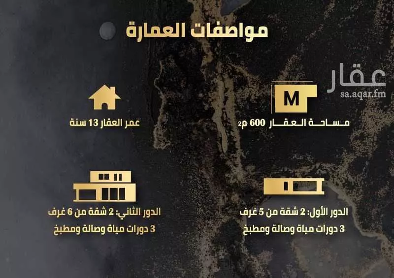 5 bedroom villa in As Salhiyah 9