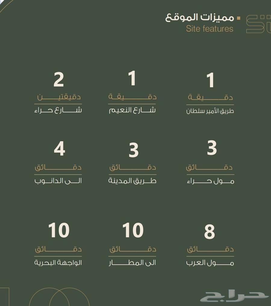 شقة 2 غرف في النعيم 7