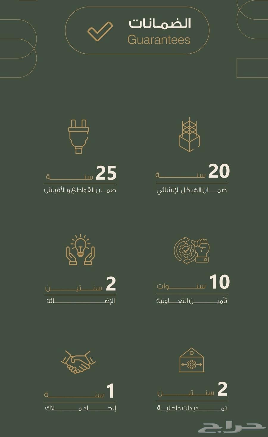 شقة 2 غرف في النعيم 9
