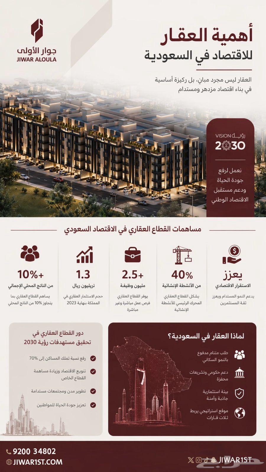 3 bedroom apartment in Al Naeem 3