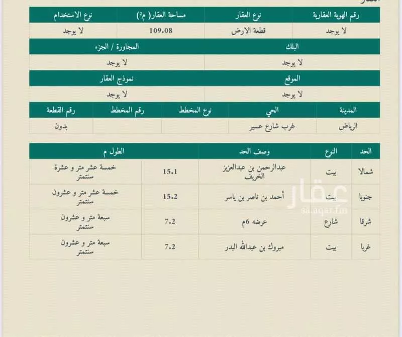 109 sqm land in Al Jaradiyah 3