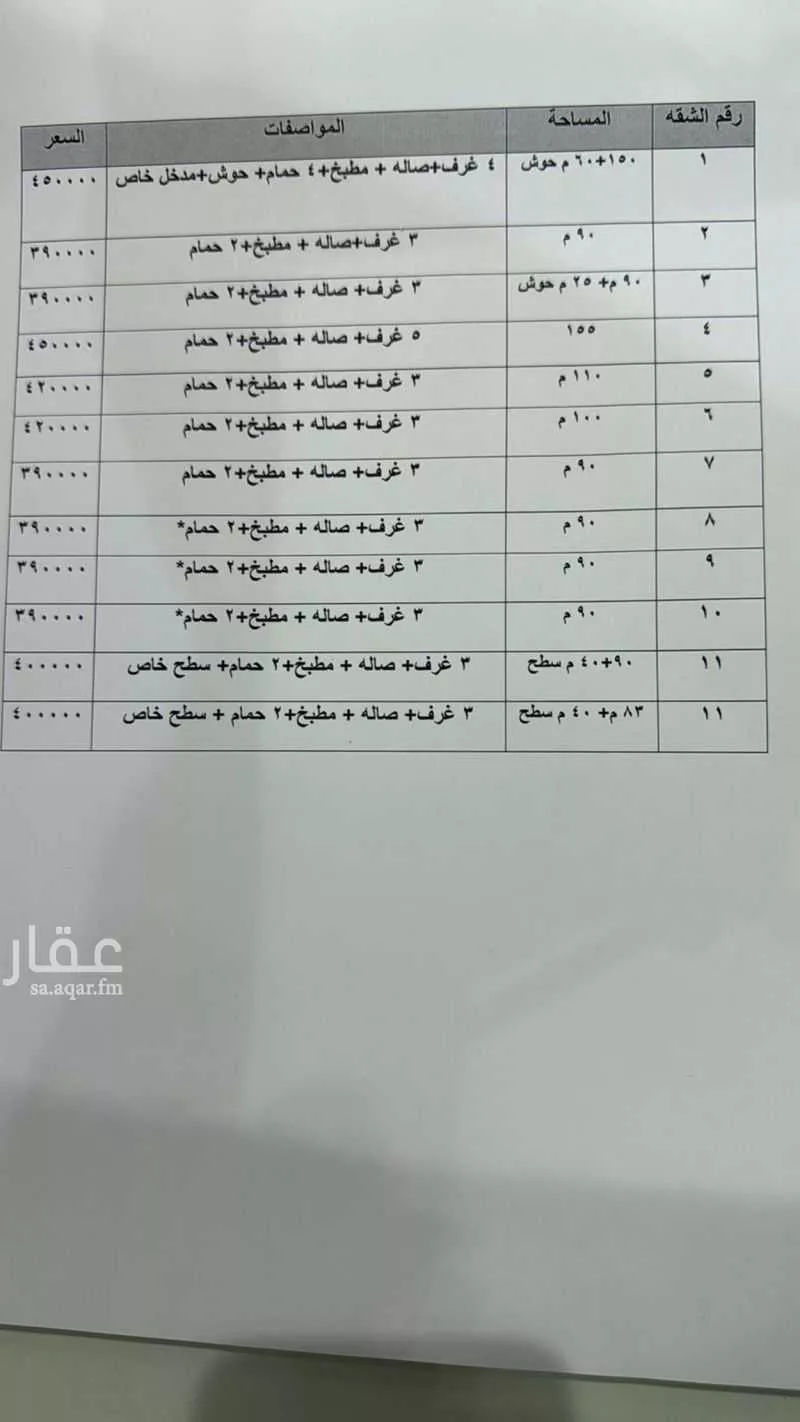3 bedroom apartment in Al Marwa 2