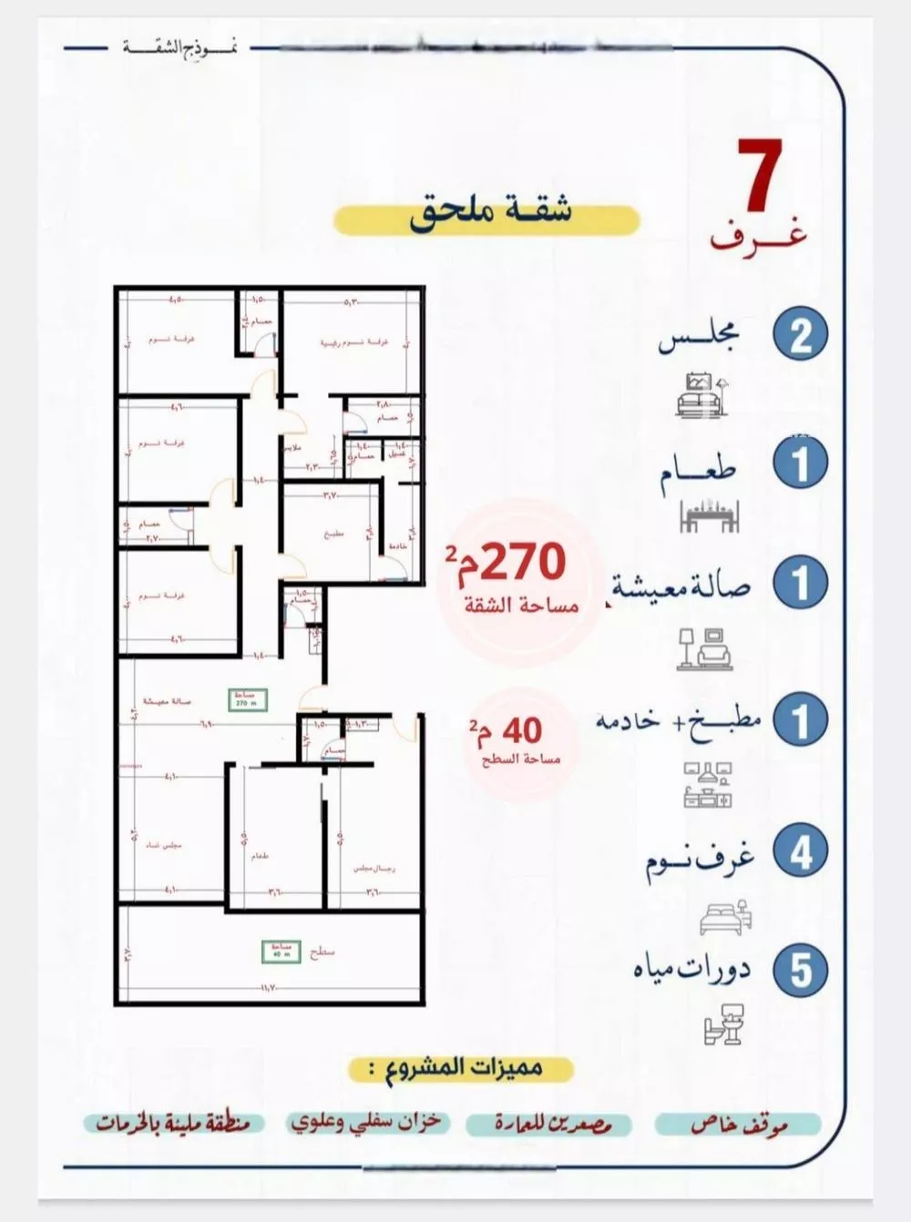 7 bedroom apartment in Al Nuzhah 3