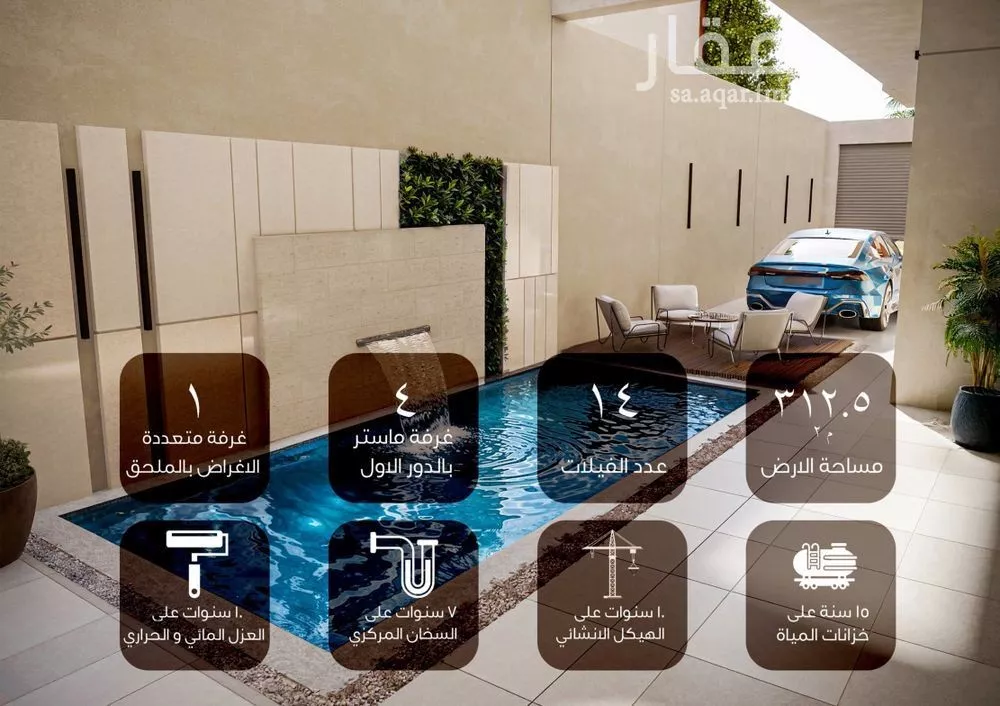 6 bedroom villa in Al Fanar 5
