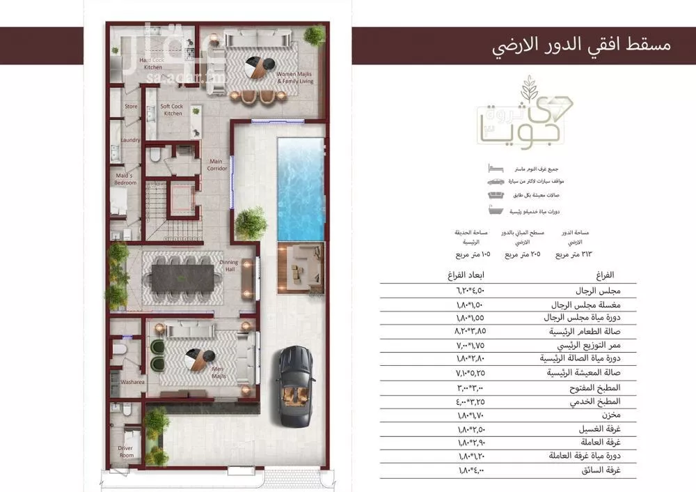 6 bedroom villa in Al Fanar 9