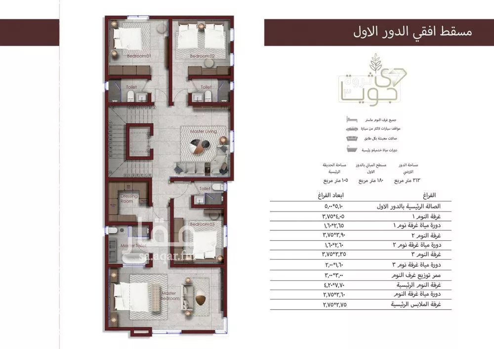 6 bedroom villa in Al Fanar 10