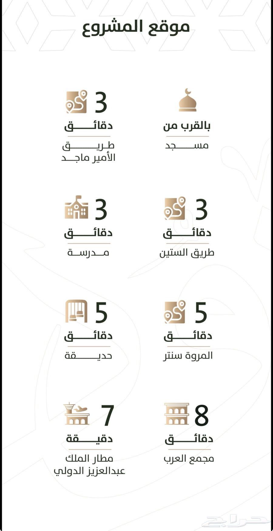 4 bedroom apartment in Al Rabwa 13