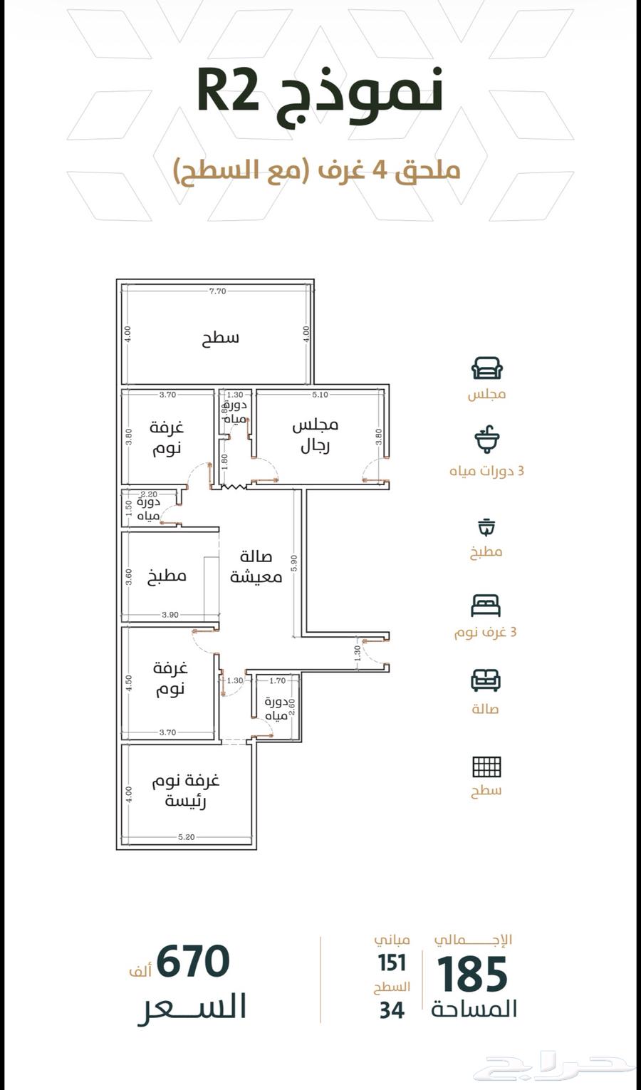 4 bedroom apartment in Al Rabwa 7