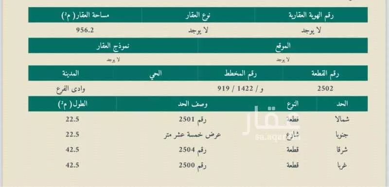 أرض 956 م² في الجصة 2