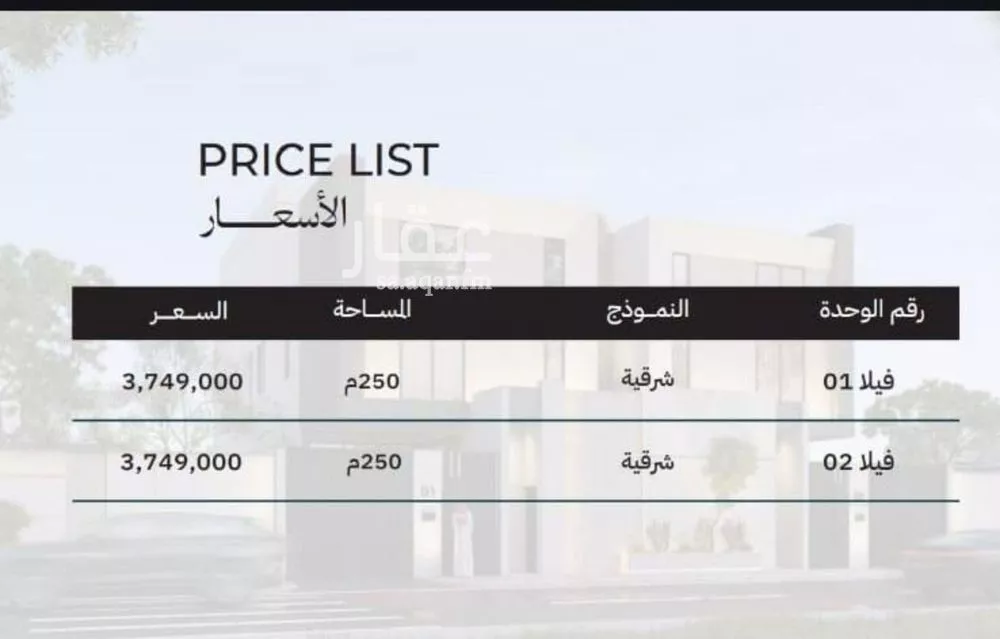 5 bedroom villa in Al Sahafah 2