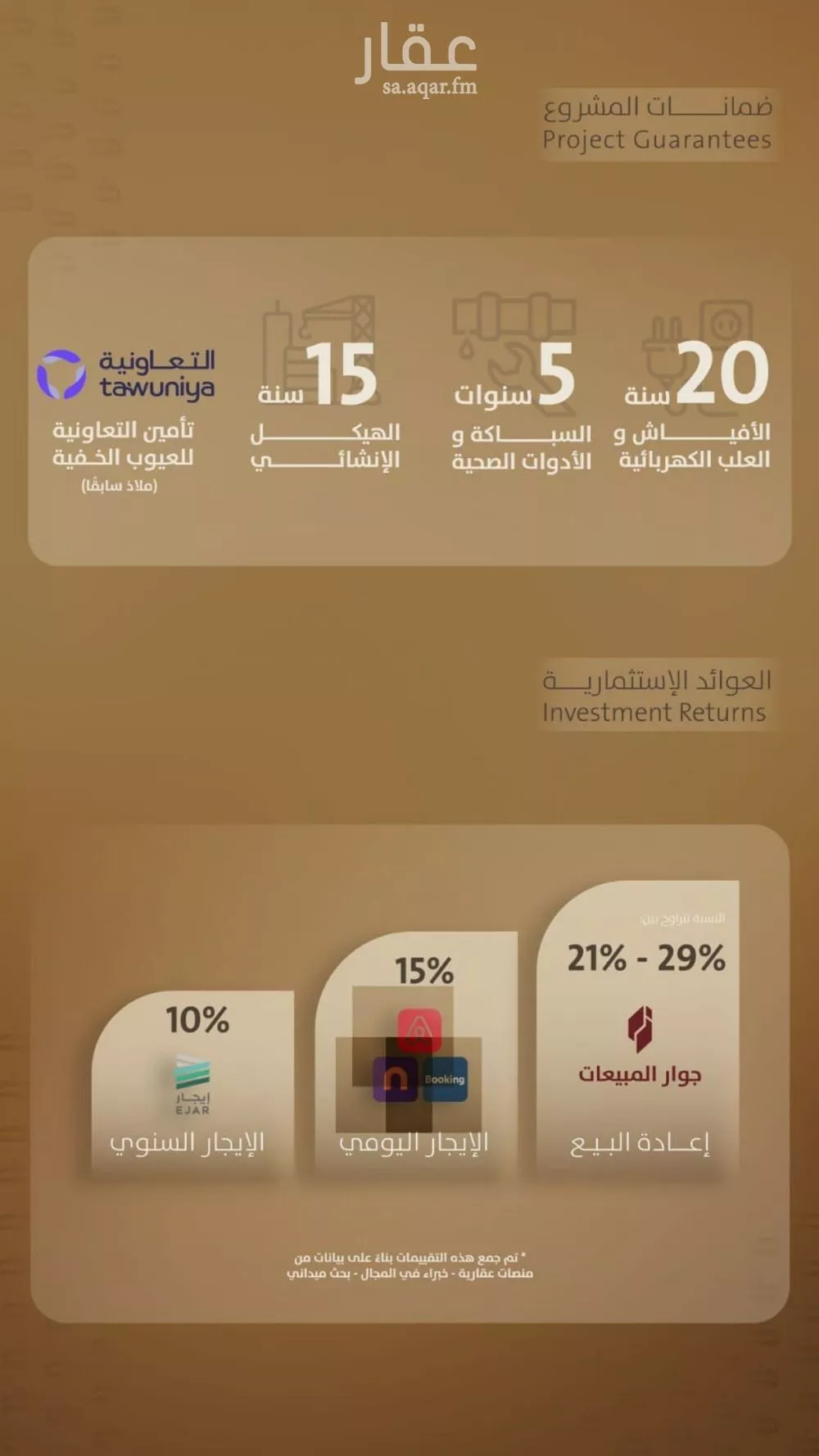 شقة 4 غرف في الفيصلية 4