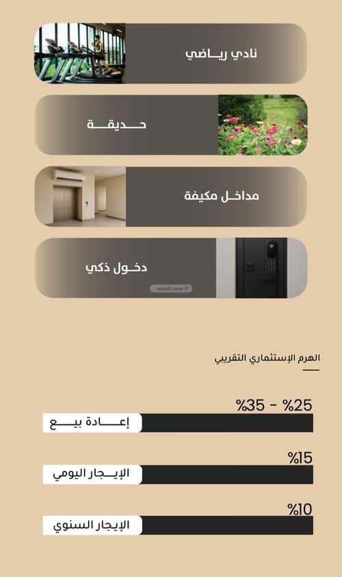 شقة 3 غرف في مشرفة 4
