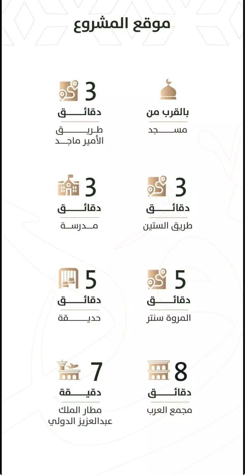 شقة 4 غرف في الربوة 11