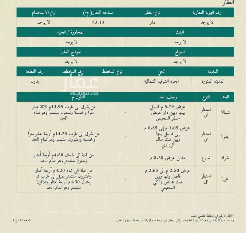 93 sqm building in Bani Abdulashhal 6