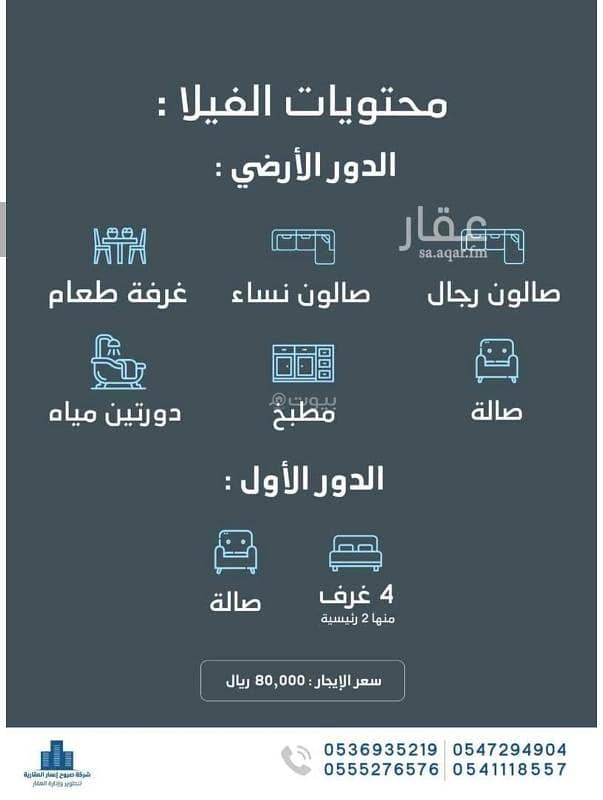 5 bedroom villa in Abhur North, Jeddah 15
