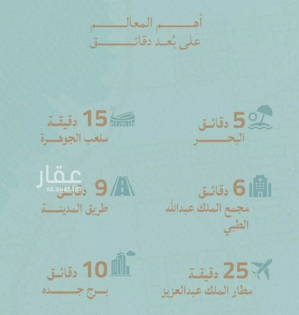 2 bedroom apartment in Al Yaqout 18
