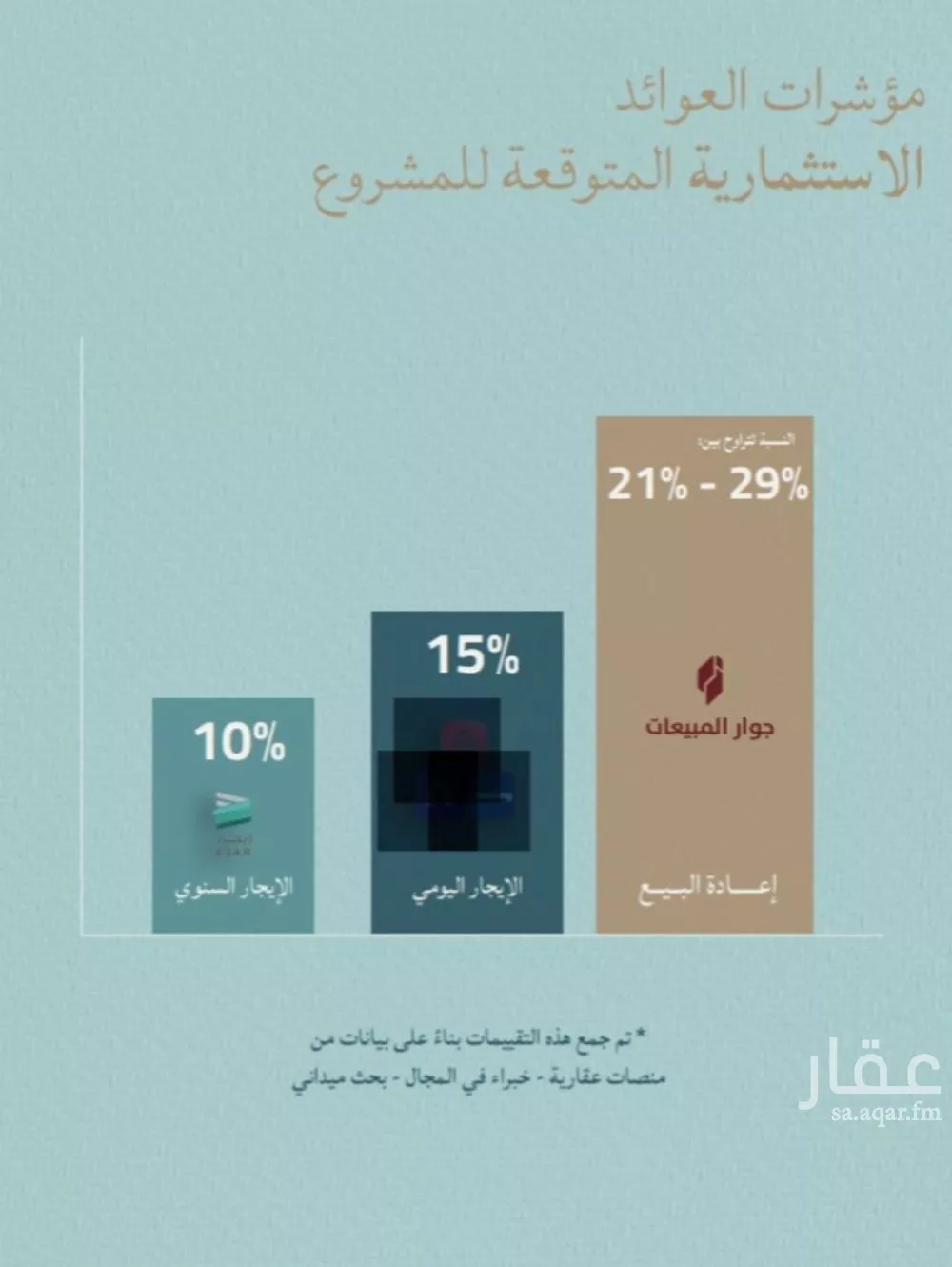 شقة 3 غرف في الياقوت 3