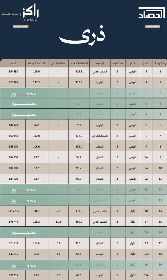 شقة  في المربع، الرياض 6