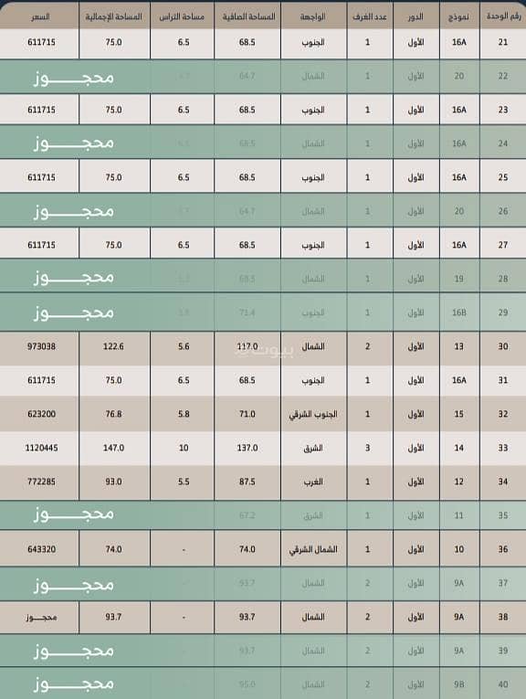 شقة  في المربع، الرياض 7