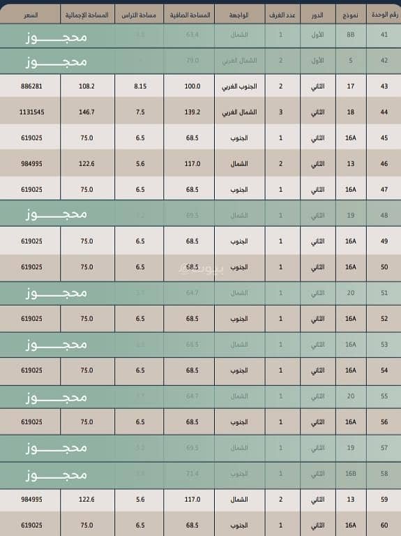 شقة  في المربع، الرياض 8