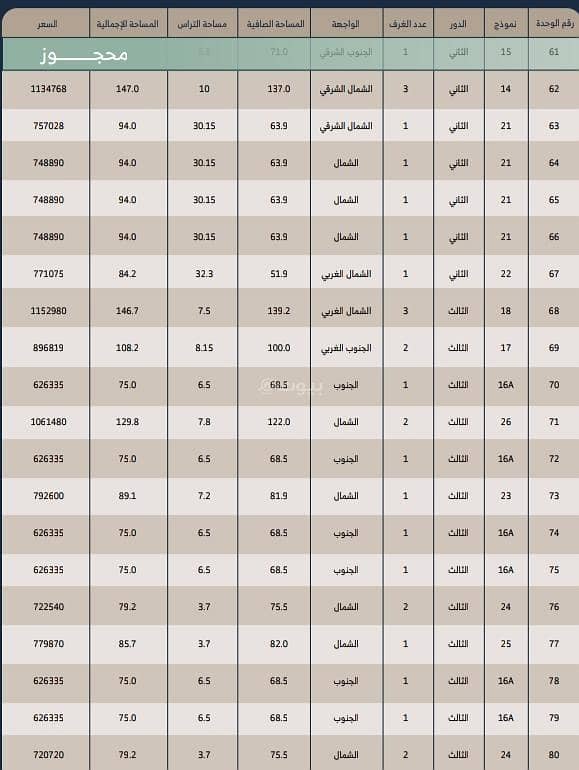 شقة  في المربع، الرياض 9