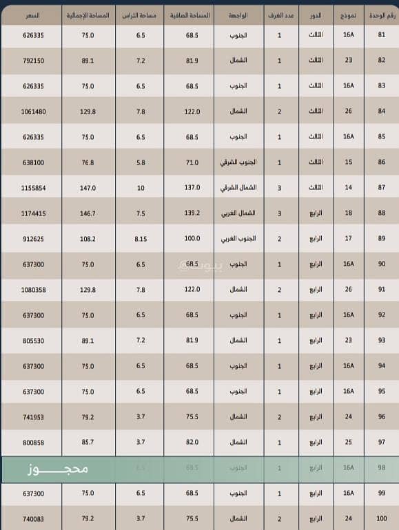 شقة  في المربع، الرياض 10