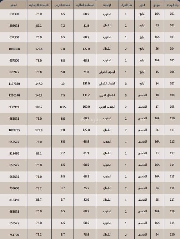 شقة  في المربع، الرياض 11