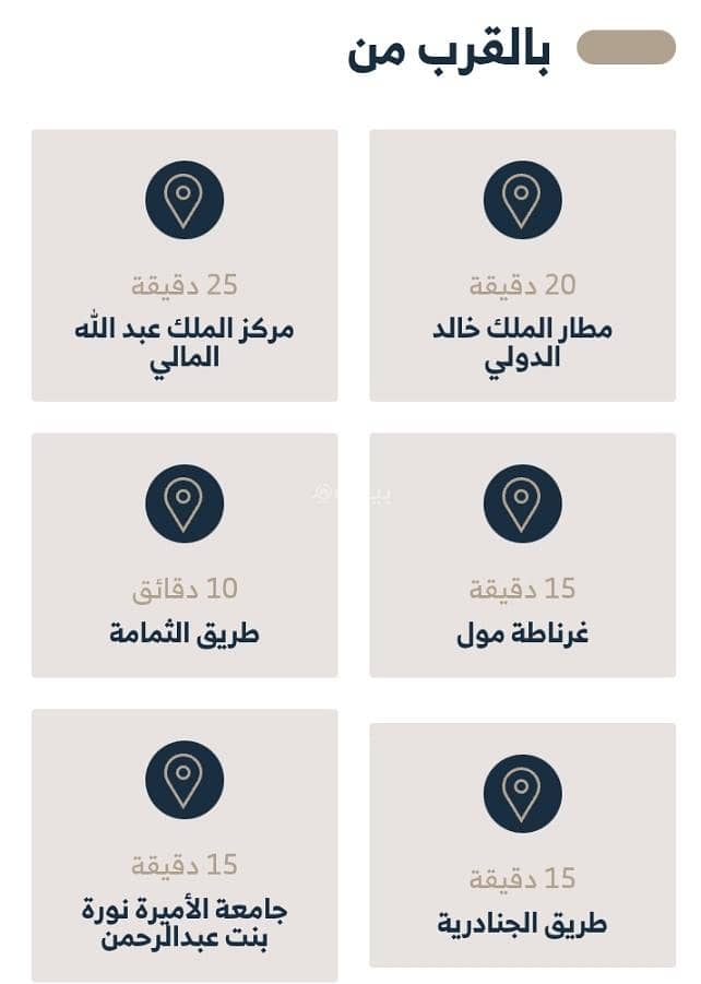 1 bedroom villa in Al Rimal, Riyadh 15