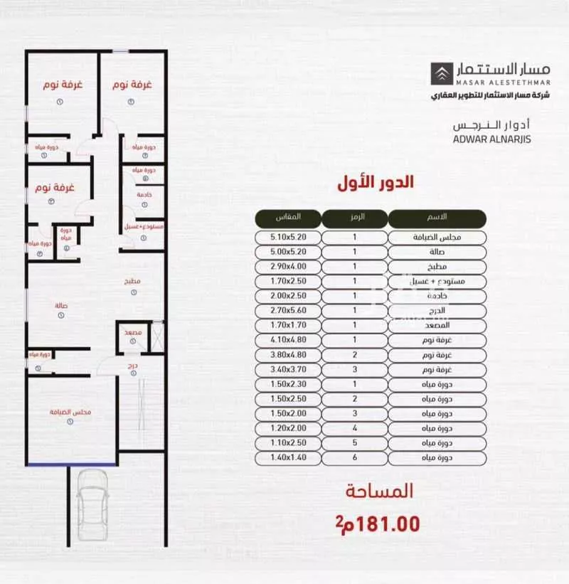 5 bedroom floor in Al Narjis 4