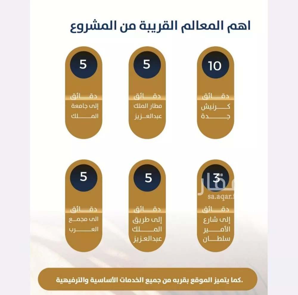 شقة 3 غرف في النزهة 2