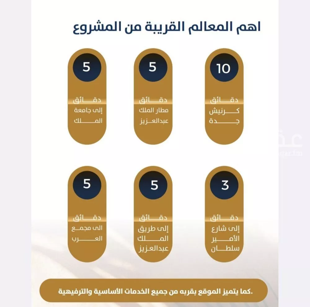 شقة 3 غرف في النزهة 2
