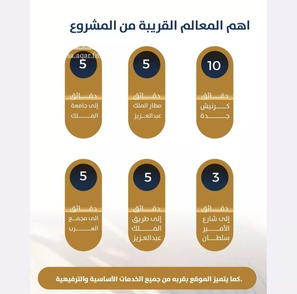 شقة 4 غرف في النزهة 2