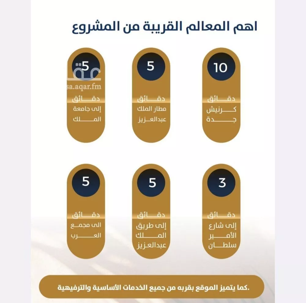 7 bedroom apartment in Al Nuzhah 2