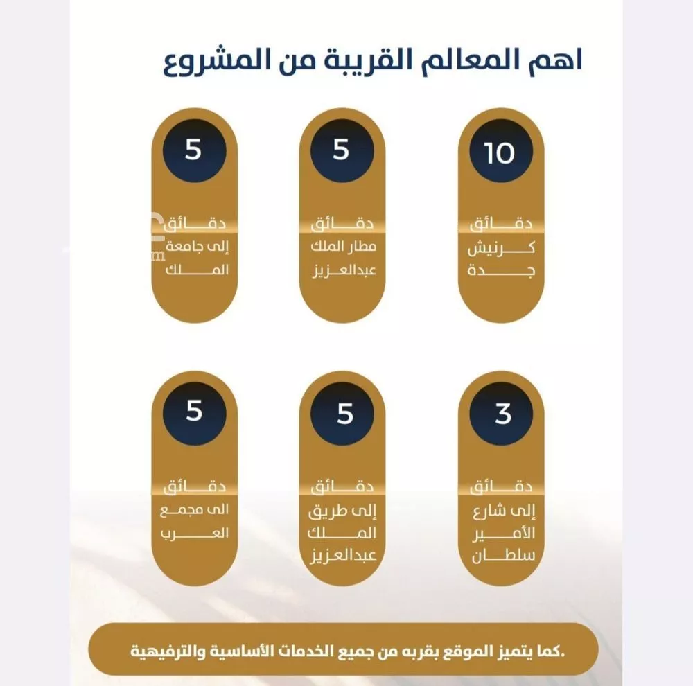 7 bedroom apartment in Al Nuzhah 2