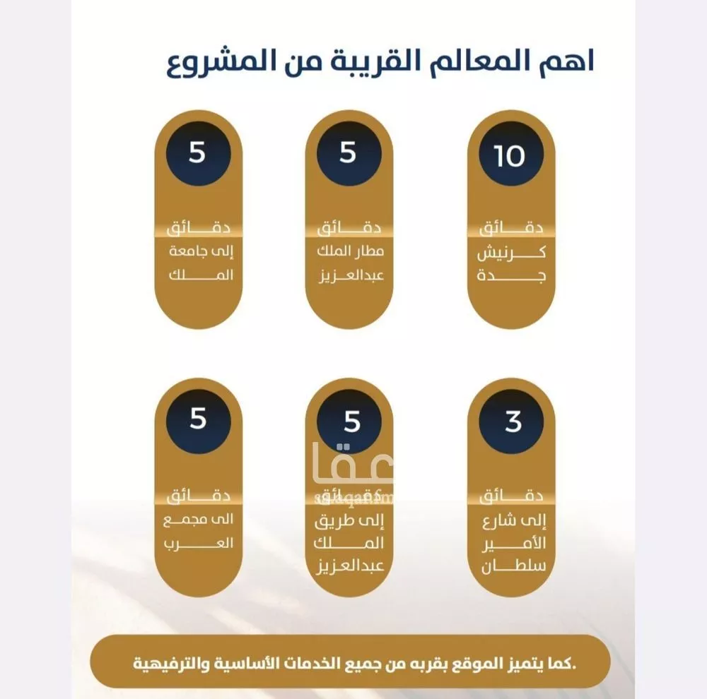 2 bedroom apartment in Al Nuzhah 2