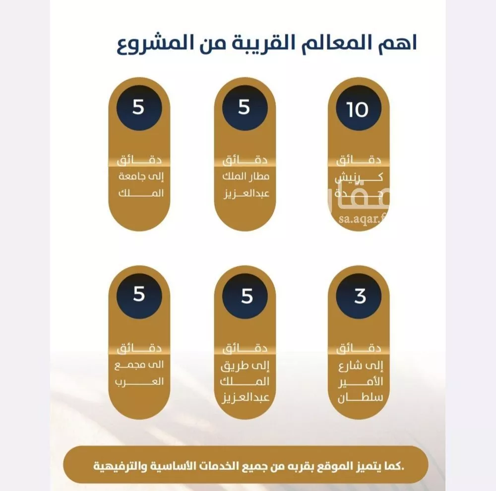 شقة 3 غرف في النزهة 2