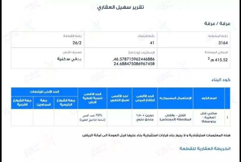420 sqm land in Irqah 4