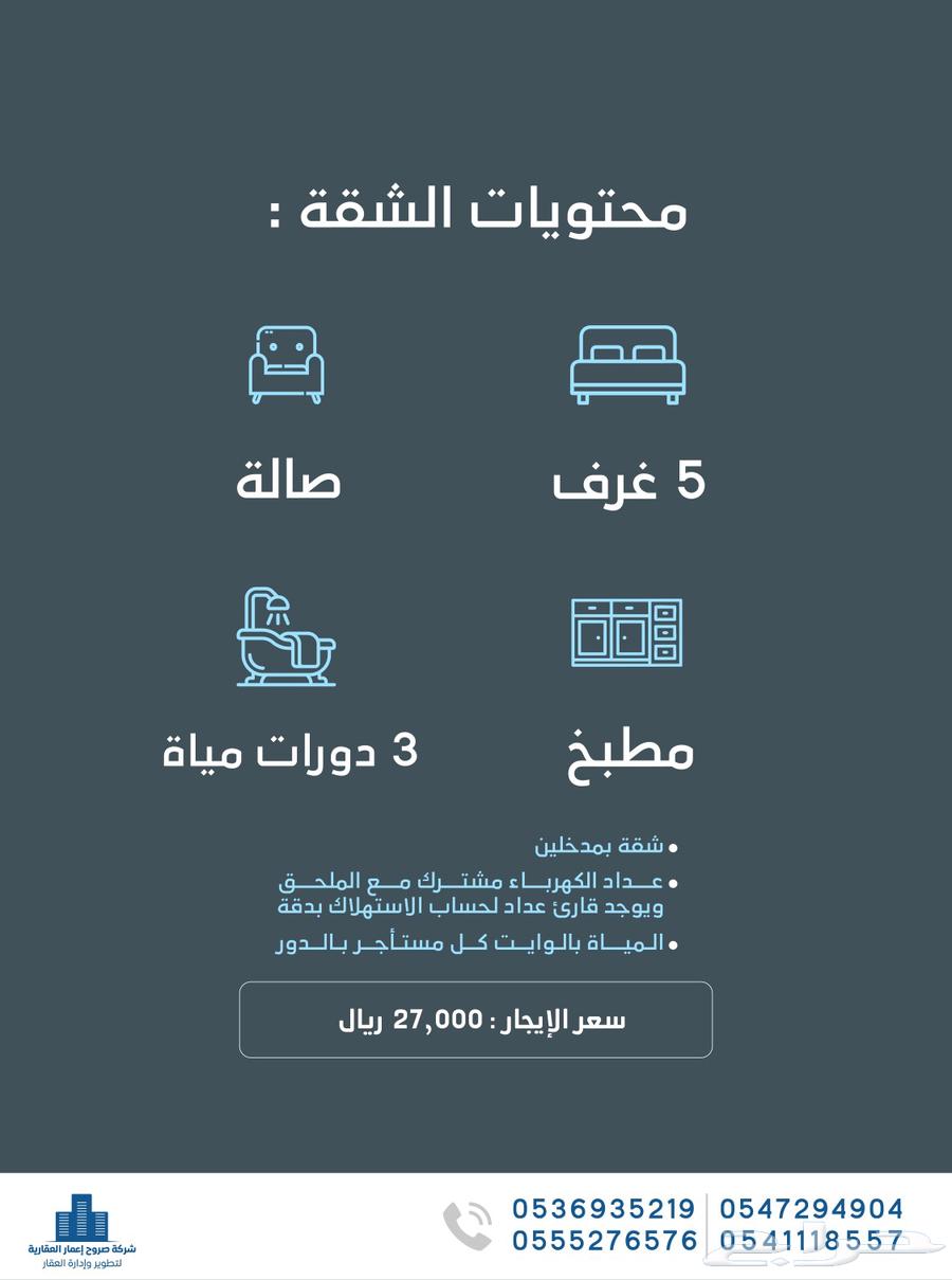 5 bedroom apartment in Al Rahmaniyyah 2