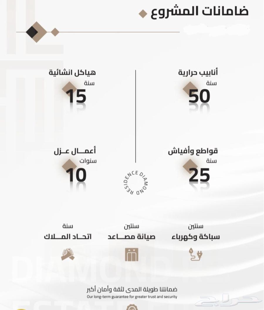 شقة 3 غرف في بطحاء قريش 6