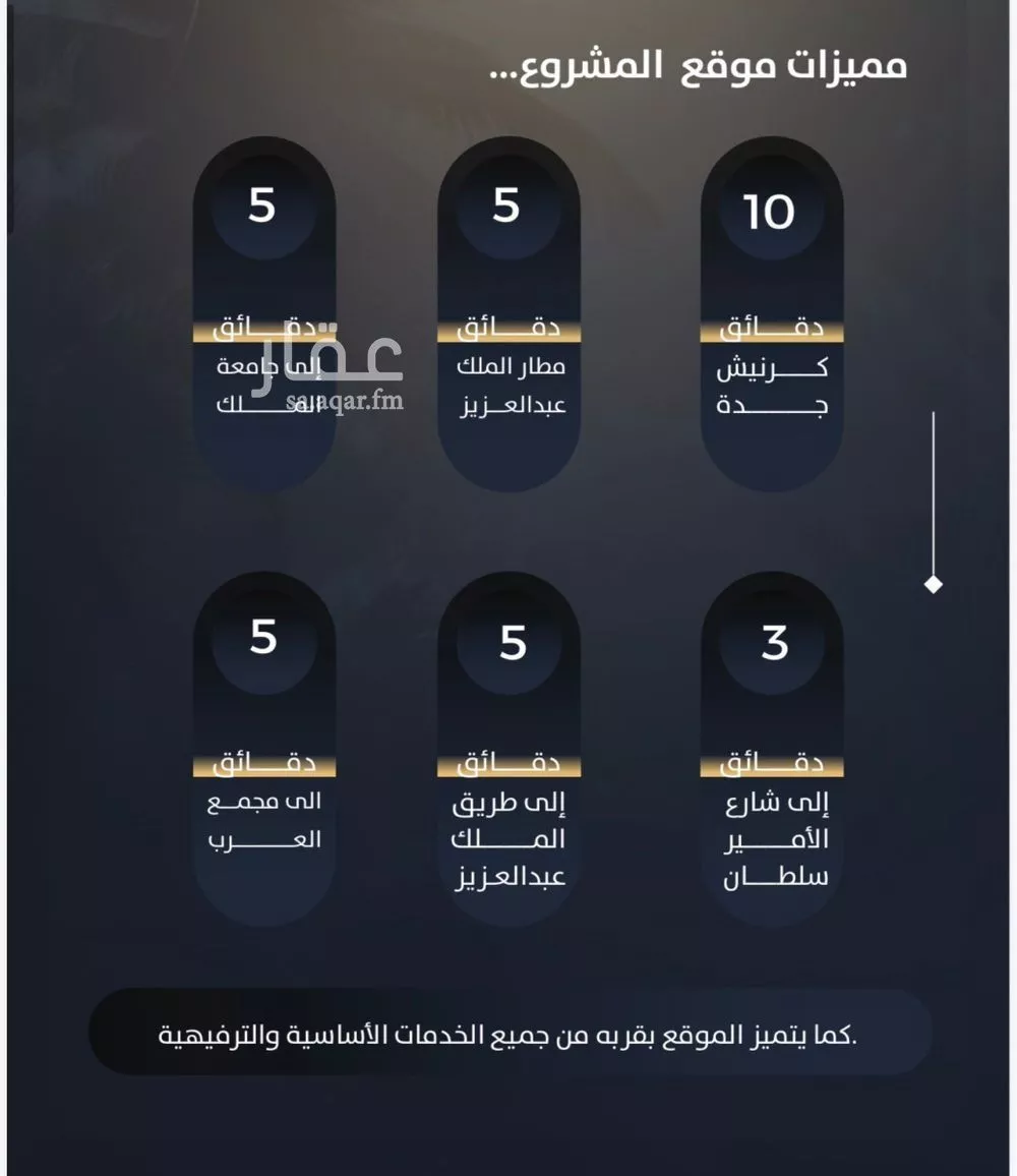شقة 2 غرف في النزهة 3
