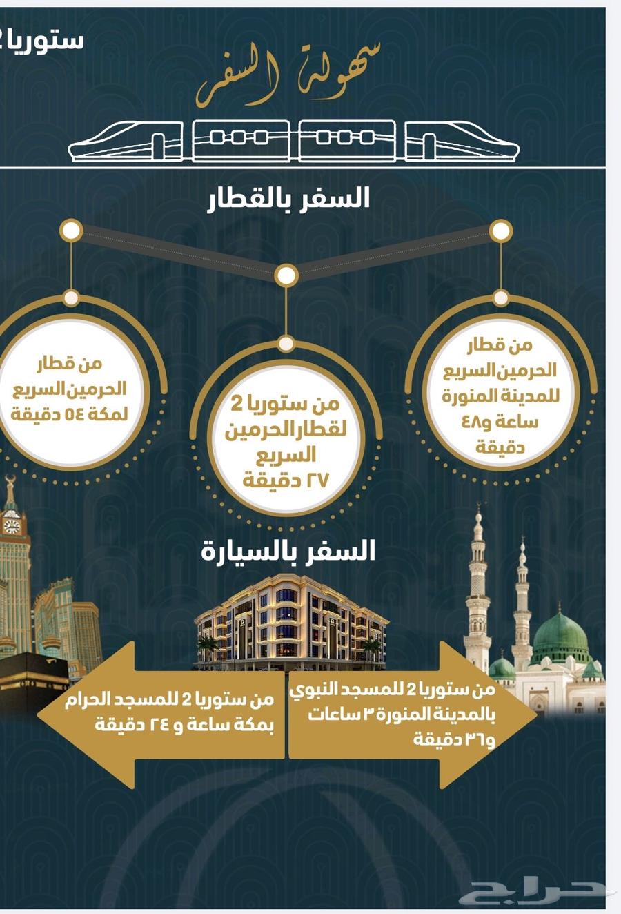 شقة 3 غرف في الصوارى 21