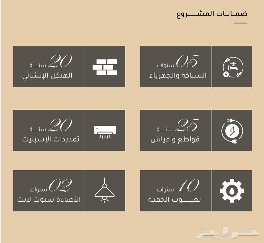 شقة 2 غرف في مشرفة 9