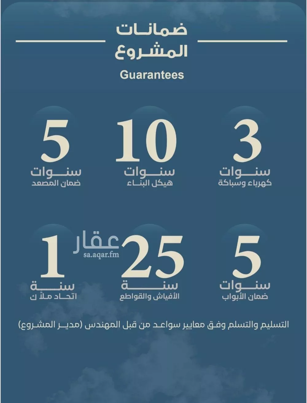شقة 4 غرف في الرويس 6