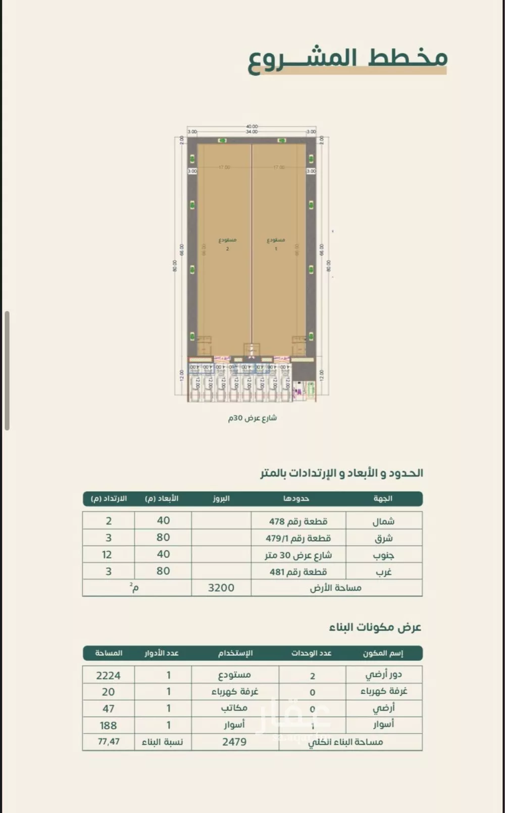 مستودع 3200 م² في المنصورية 9